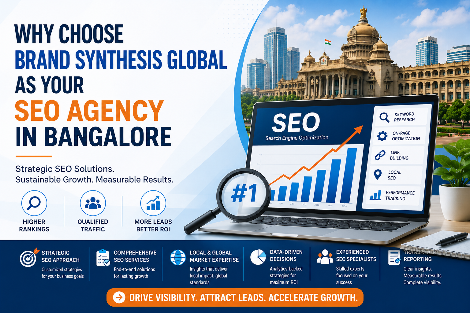 SEO Agency in Bangalore